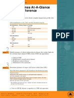 ATP III Guidelines AT GLANCE.pdf