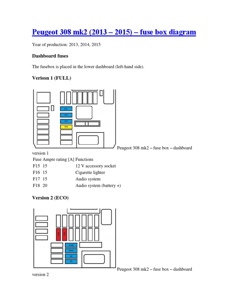 peugeot 308 cigarette lighter fuse Peugeot 308 Mk2 Fuse Box Diagrams | PDF | Car Body Styles