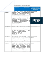 API 3 Derecho Tributario