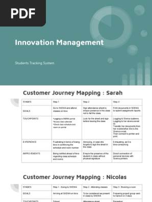 Innovation Valentine Day