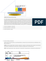 Análisis Del Costo Del Ciclo de Vida