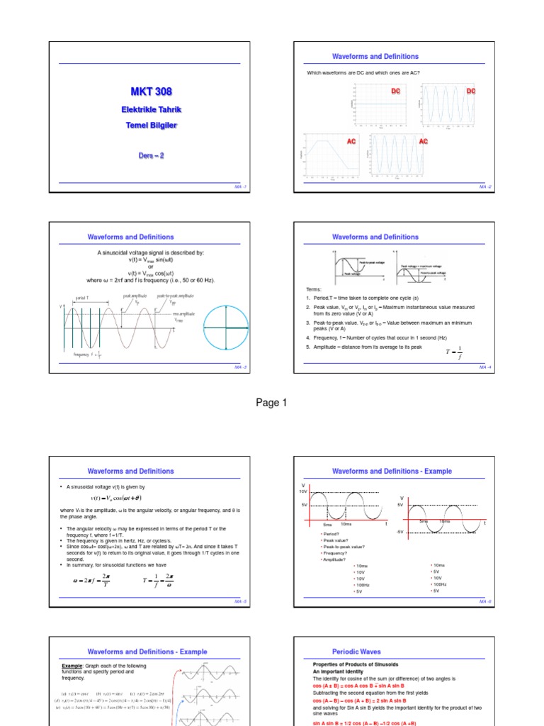 Elektrikle Tahrik Temel Bilgiler: Waveforms and Definitions | PDF ...