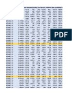 Symbol Series Date Prev Closeopen Pricehigh Price Low Price Last Price Close Priceaverage PR