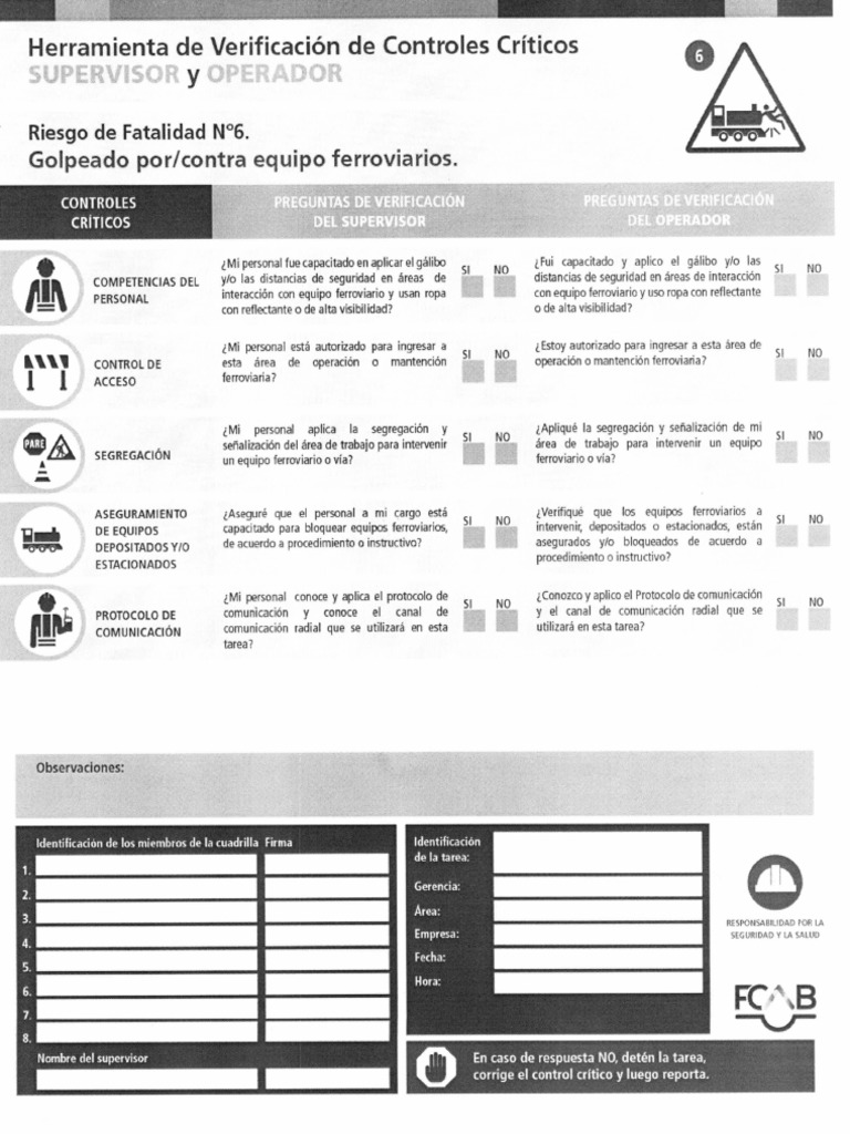 HVCC Fcab | PDF