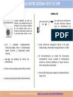 SISTEMA VRF.docx