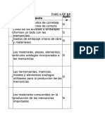 Ajustes Tabla de Adiciones y Deducciones Al PRPPP