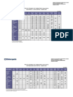 07-Reporte Mensual de Precios Enero 2016.pdf