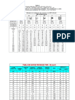 Tablas para Examenes.pdf