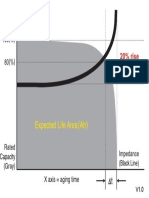 Battery Expected Life Cycle V1.0.pdf