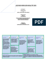 Actividad 7 Virtual