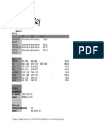 Markets and Commodity Figures: Metals