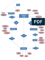 Er Diagram General Store