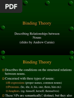 Binding Theory: Describing Relationships Between Nouns (Slides by Andrew Carnie)