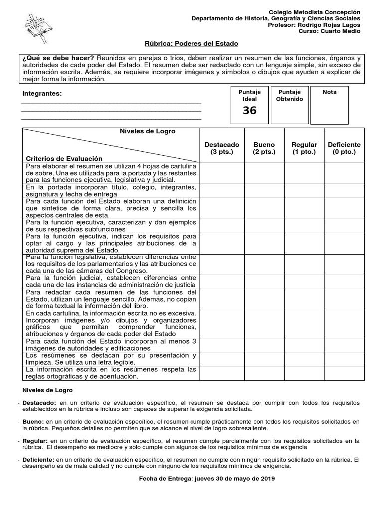 Resumen de los Poderes del Estado | PDF | Rúbrica (Académica) | Estado ...