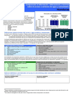 MDG Ind 7-8-9 Data Summary Sheet