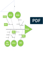 Diagrama Causa Efecto.pdf