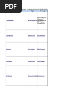 Chapter List