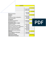 Estado de Situación Financiera