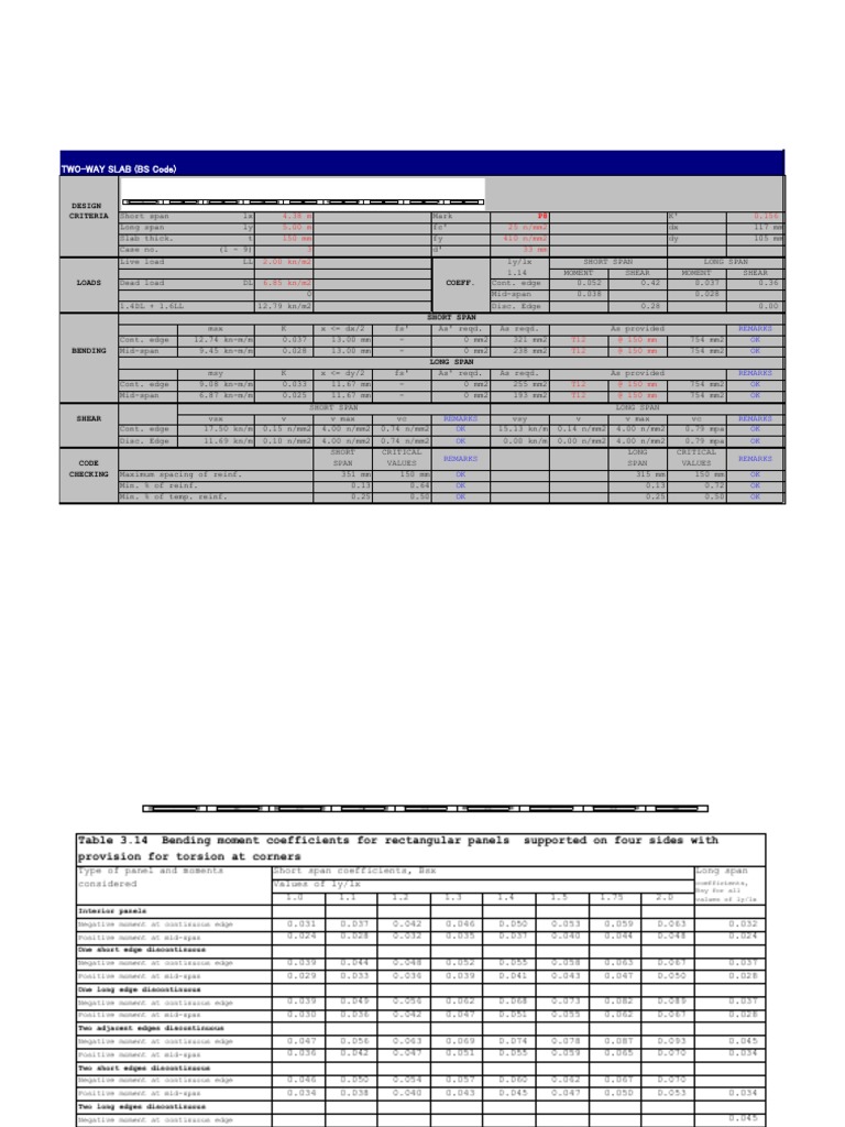 Two-Way Slab Design Criteria Guide | PDF | Mechanical Engineering ...