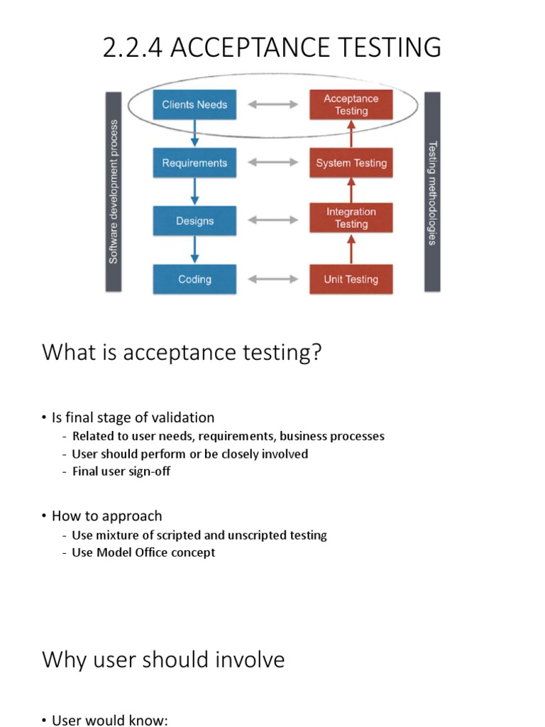 Acceptance Testing Explained: User Involvement | PDF