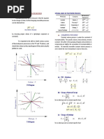 Ideal Gas Processes