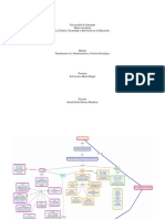 SofiMarin Actividad1 2MapaC.pdf