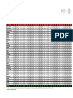 Cenaprece Programas Preventivos Direccion de Micobacteriosis