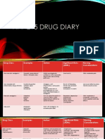 HNN215 Drug Diary Guide