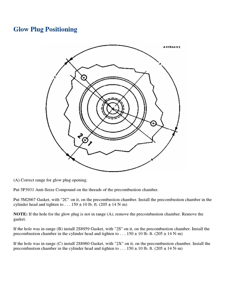 Glow Plug Positioning Guide for Diesel Engines | PDF