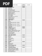 1-2000 Fixed Assets Header: 1-0000 Asset Header 1-1000 Current Asset Header