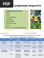 slides_planejamento_futebol_base.pdf