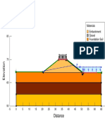 GeoStudio PDF