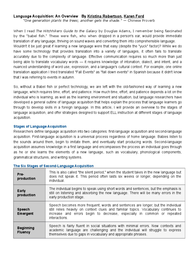 Six Stages of Language Acquisition | PDF | Fluency | Language Acquisition