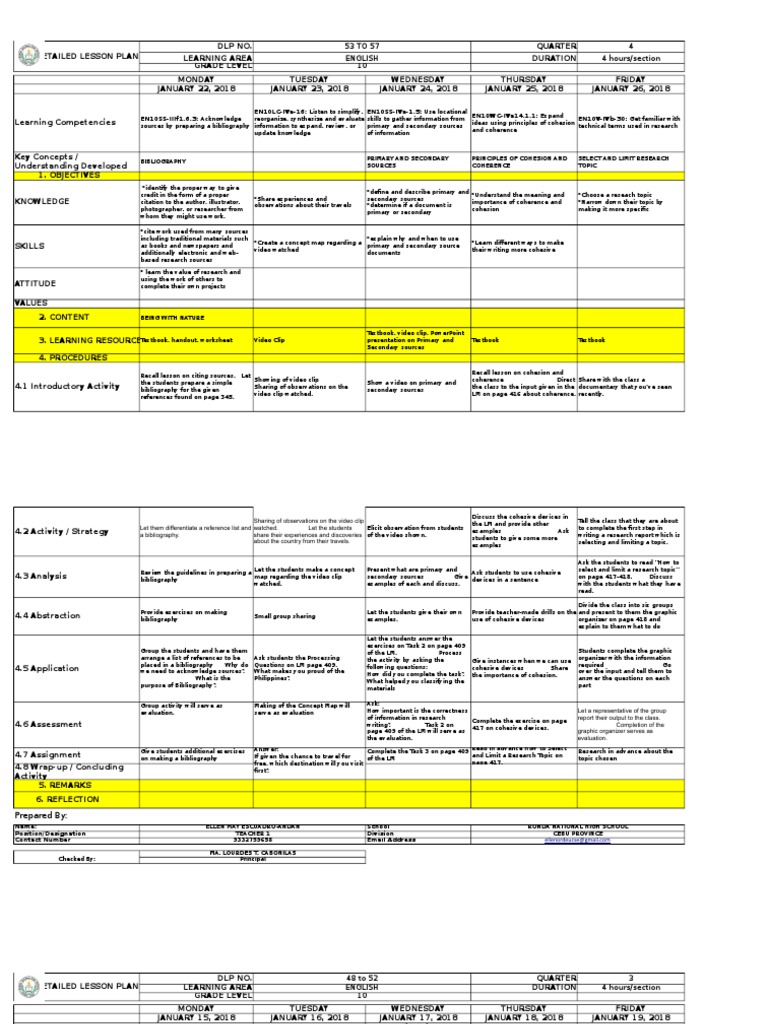 3rd Quarter DLP Lesson Plan Bibliography