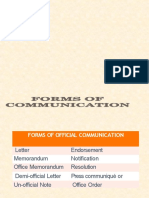 Formsofcommunication 120918113440 Phpapp01 Converted