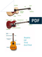 Parts of The Guitar PIC