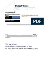 Gap Chart Template