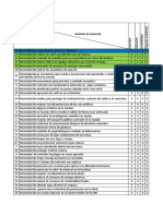 MC612 Taller 06 - Impacto Ambiental y Social