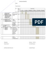 Program Semester Kelistrikan