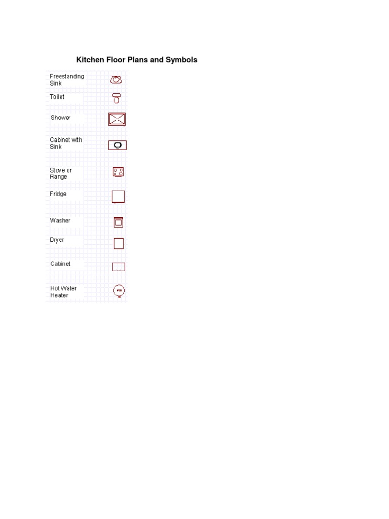 Kitchen Floor Plans and Symbols | PDF
