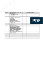 Listado Dinámicas de Toma de Decisiones