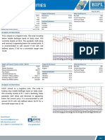 Analysis & Overview: Support & Resistance Fauji Cement Company Limited (FCCL) What Should You Do