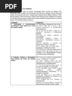 Atividade 7- Analise Livro Didatico