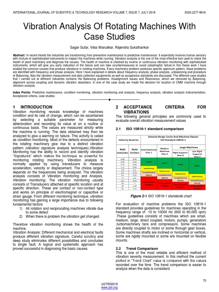 Vibration Analysis of Rotating Machines With Case Studies PDF | PDF ...