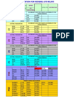 CT Prim VT Prim CTR/VTR CT Sec VT Sec CTR VTR: Phase Selection