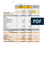 Jakarta Security Guard Cost Analysis