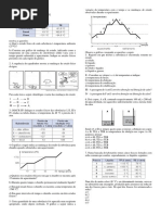 Lista de Mudança de Estado Físico