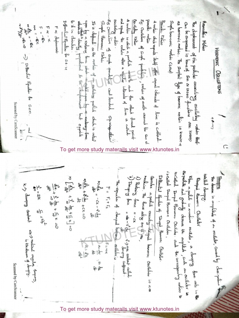 Study Materials at KTUNOTES.IN | PDF | Social Science