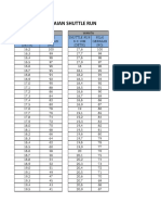 Tabel SHUTLE RUN PDF