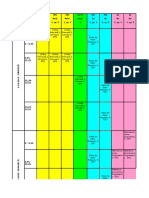 Orar Id Semestrul II 2019